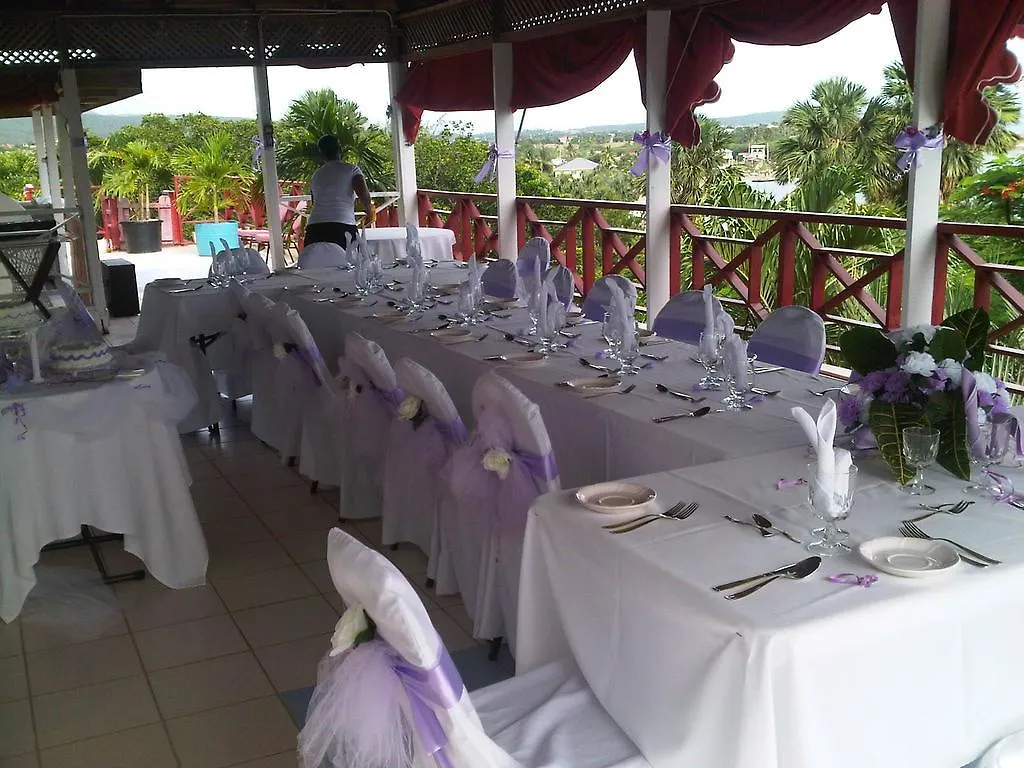 ***  Treasure Beach Hotel Jamaica